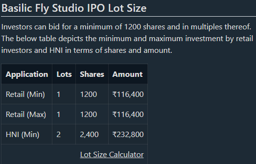 Everything about SME IPO Basilic FLy lot size Toptenners